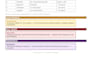 create high yield color coded medical study notes and flashcards