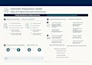 optimize your resume for and improve your job applications