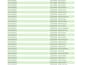 clean, format, merge, spilt, excel data