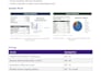 create a custom excel tracker or dashboard for your business