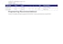 create professional fmea analysis for industrial equipment