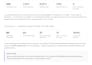 build a niche targeted email list, verified b2b cold email data