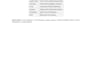 build premium travel backlinks through manual guest posting
