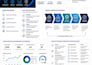create professional sops and workflow documentation