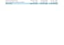 do excel data cleaning sorting formatting and statistical analysis