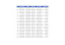 do ai data extraction from PDF to excel or google sheets