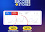 setup, manage, optimize google ads adwords PPC campaigns as ads manager