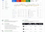 set up google search ads to generate leads and sales