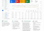 set up google search ads to generate leads and sales