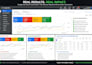 audit and optimise your google ads campaigns