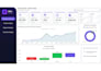 make power bi custom dashboard and data visualization with dax and power query