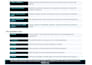 write a credible b2b case study that proves business results