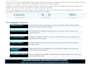 write a credible b2b case study that proves business results