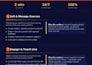 develop custom lms learning management system e learning platform