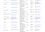 create a list for b2b lead generation