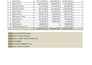 do construction works cost estimation and precise boq