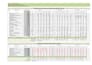 do construction works cost estimation and precise boq