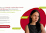 create professional social media content for your brand