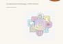 create a social media content strategy and canva posts