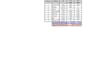 make google and excel spreadsheets fast and accurately