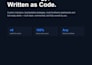 code your trading strategy or indicator in pine script for tradingview