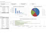 build accounts receivable aging analysis and credit control excel dashboards