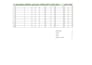 design an automated gst invoice in microsoft excel