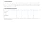 prepare your iso 27001 documents and audit evidence