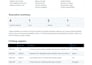 manually test your website or saas and deliver an actionable bug report
