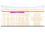 do targeted b2b lead generation and email list building