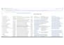 do targeted b2b lead generation and email list building