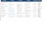 do accurate data entry, copy paste, and web research work
