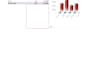 do excel data cleaning and data analysis
