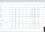 run facebook ads for woocommerce and ecommerce retargeting campaign