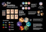 create unforgettable character designs