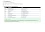develop java spring boot rest apis, microservices, and backend applications