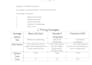 do hand writing and data entry