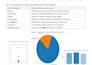 do market research, policy analysis, and business reports
