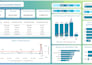 perform data analysis and build your dashboards