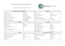do data entry data cleaning excel data cleansing