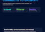 manage monthly wordpress SEO and publish 12 blog posts