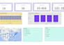 provide data entry and efficient processing to raw data