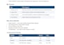 ido fast and accurate data entry and virtual assistant tasks