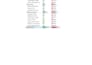 do data entry, copy pest, web research, excel work