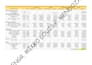 estimate the required quantities for your building projects
