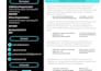 develop a custom full stack website or mobile app