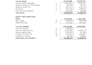 prepare financial statement income statement balance sheet
