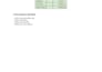 convert PDF to excel with 100 percent manual accuracy