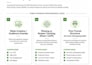 scale your shopify store with profitable meta ads