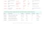 merge, and structure your excel spreadsheet data accurately
